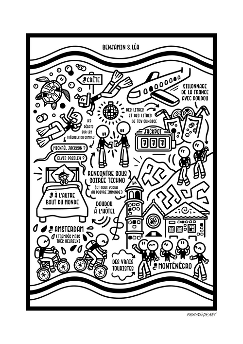 Œuvre Signature - Illustration personnalisée A3+