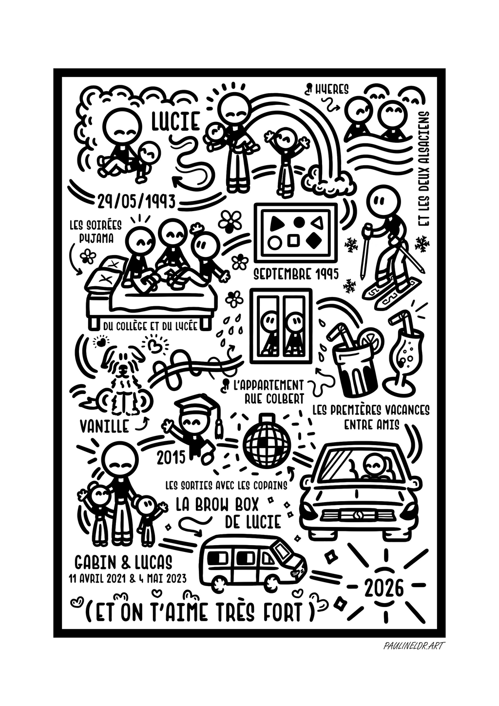 Histoire de vie - Illustration personnalisée A3
